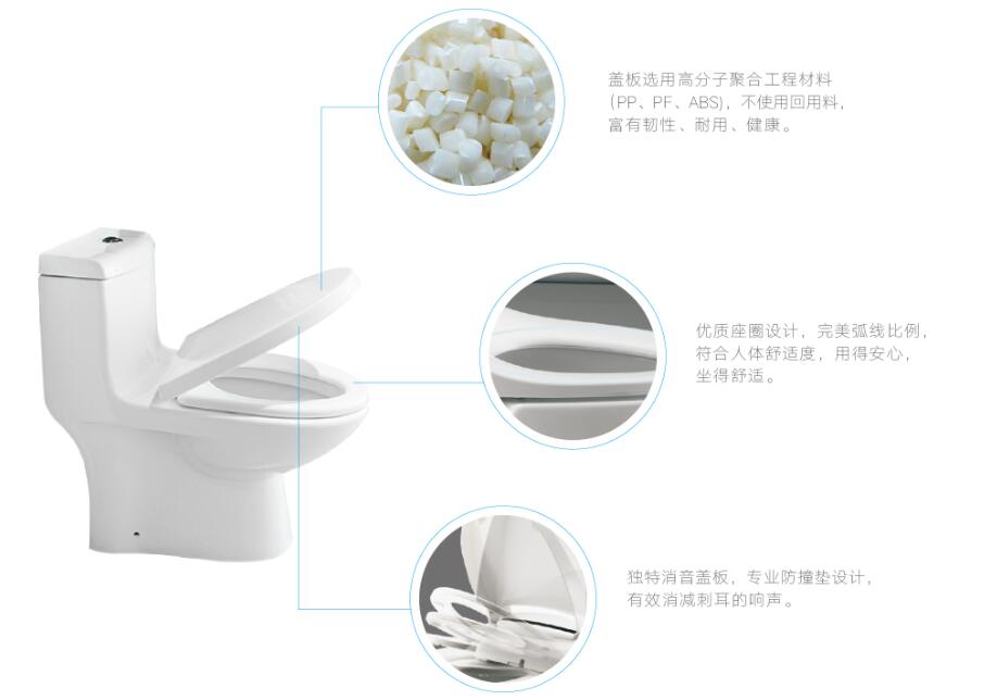 聯塑蓋板三大細節