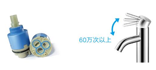 聯塑進口閥芯 使用長達60年