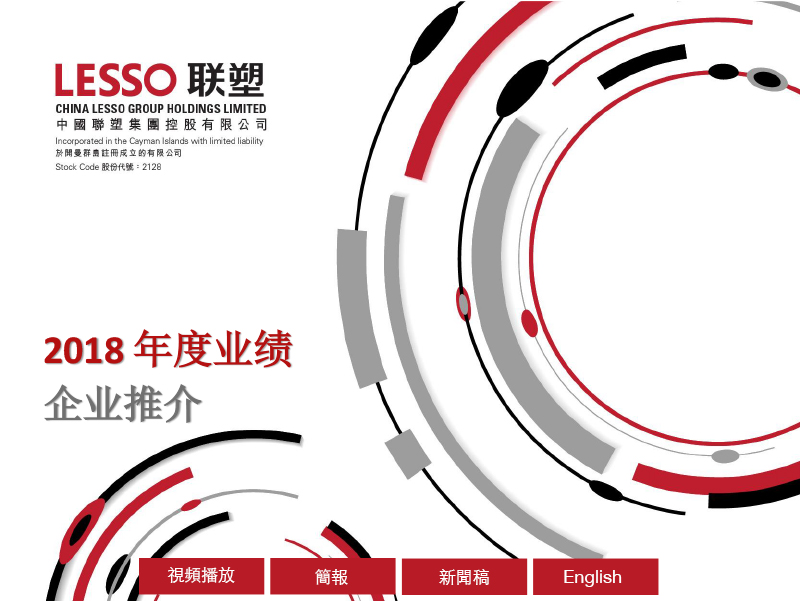 2018年年度業績