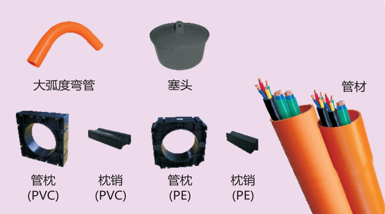 聯塑埋地PVC-C電力電纜護套管