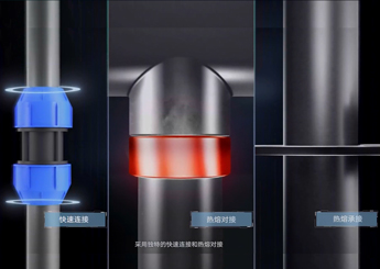 PE農(nóng)業(yè)輸水管