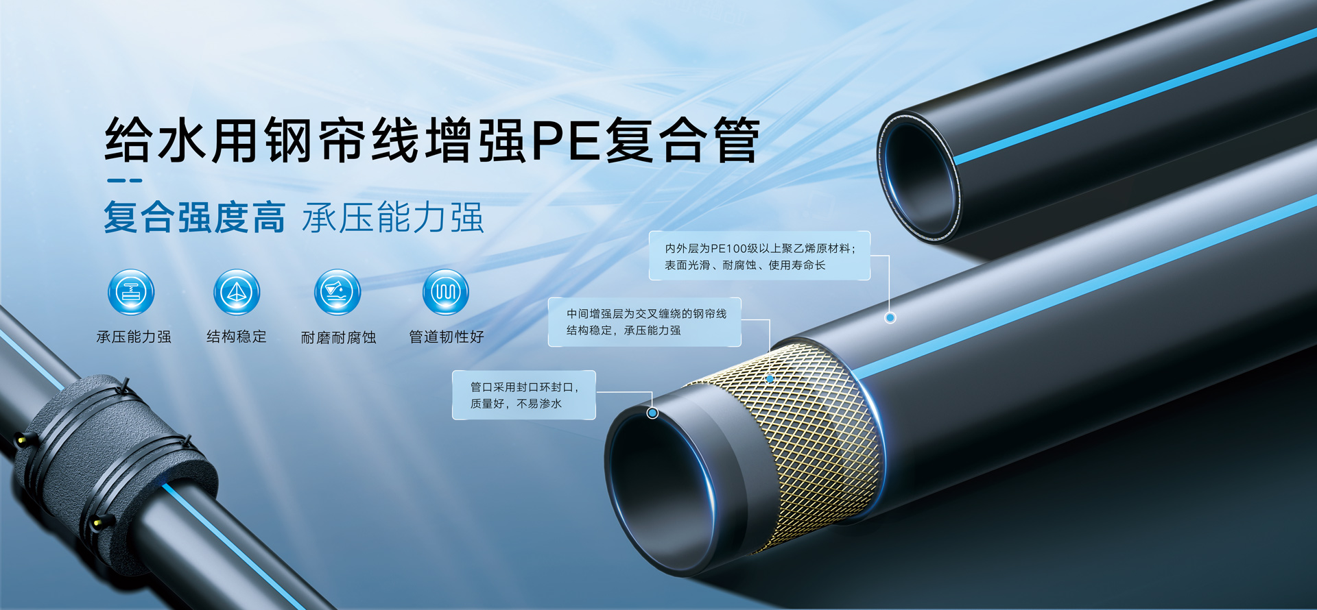 給水用鋼簾線增加PE復合管